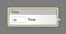 Time