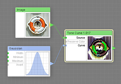 Tone Curve