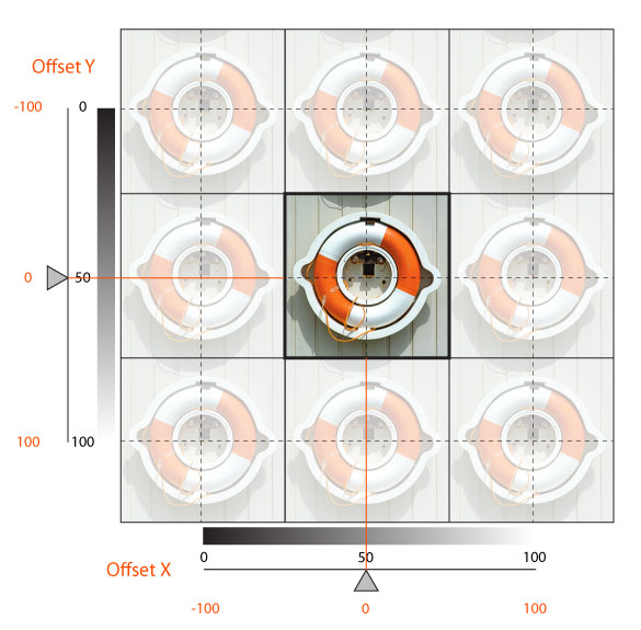 Offsets Demystified Filter Forge Wiki